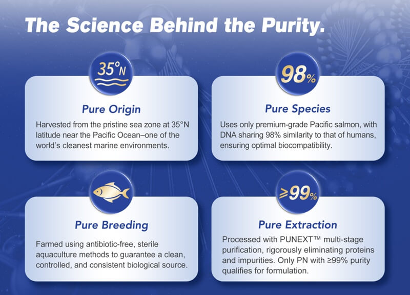 polynucleotide injection products
