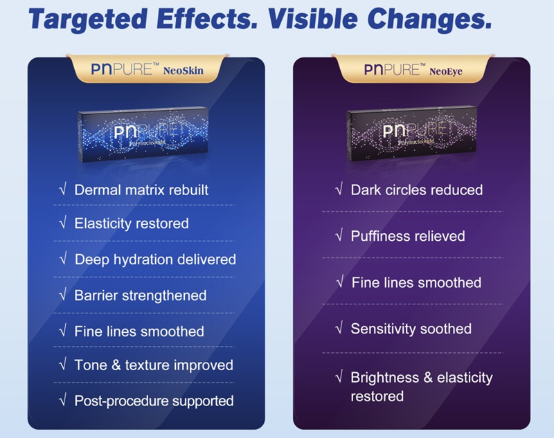 pnpure pn filler results