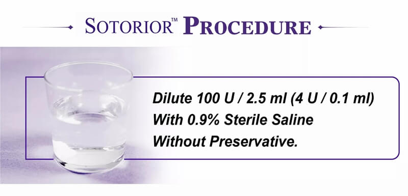 Sotorior Botulinum Toxin Presentation