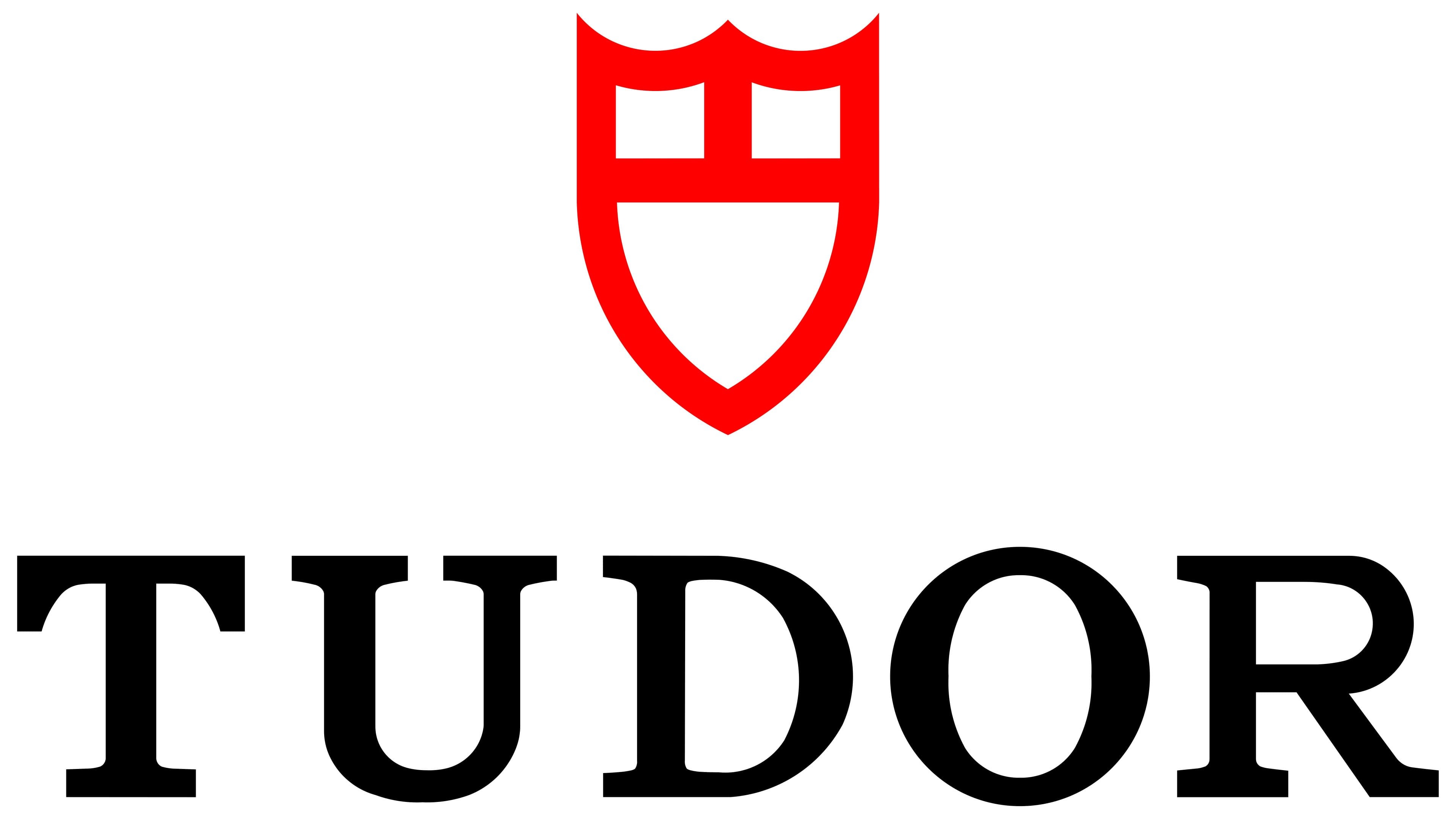 TUDOR