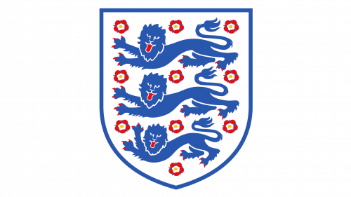 England