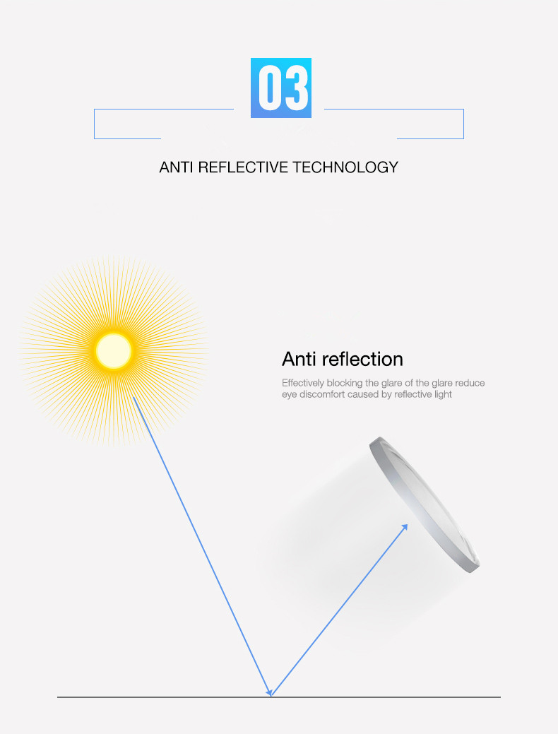 Prescription glasses, sunglasses,BelightOptical