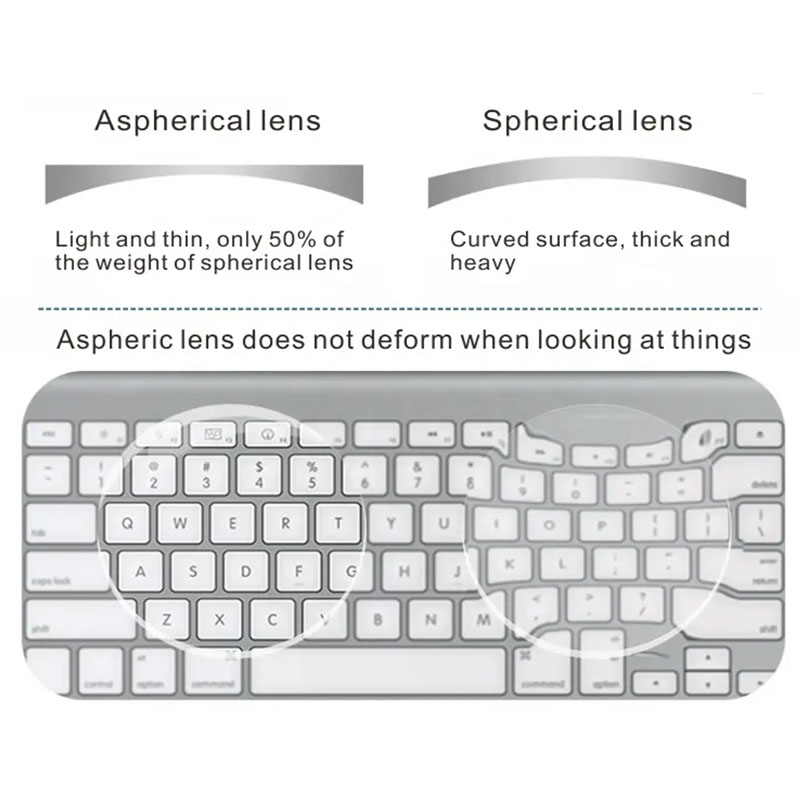 Prescription glasses, sunglasses,BelightOptical