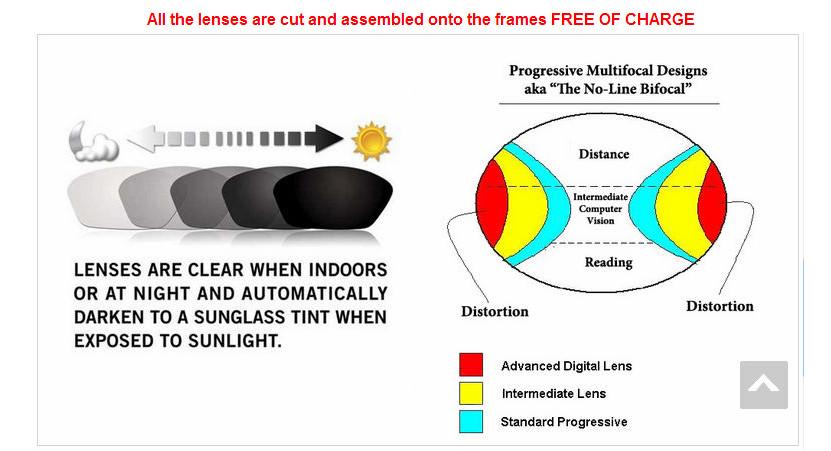 Prescription glasses, sunglasses,BelightOptical