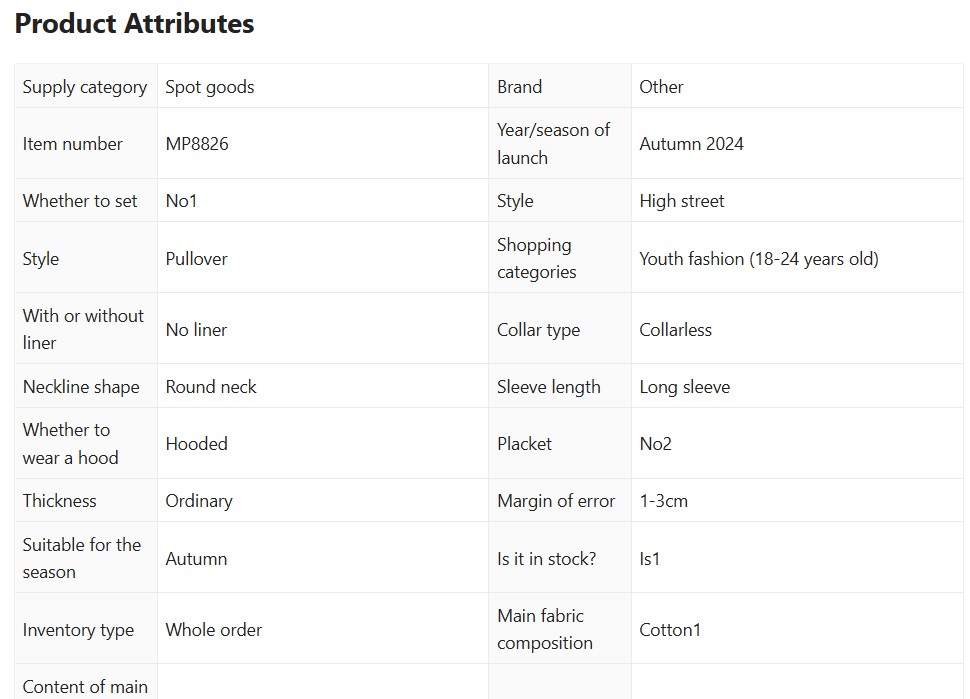 Chrome Hearts Cross Ring - Gothic 925 Sterling Silver Jewelry | David Studio