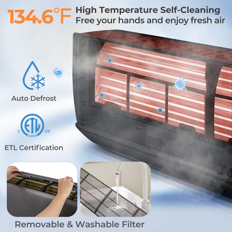 Eletriclife 22000 BTU 21 SEER2 208-230V Wifi Enabled Mini Split Air Conditioner and Heater Gray