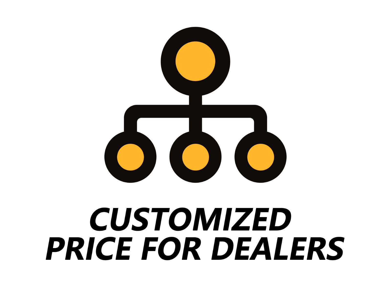Customized price for Dealers、mySite、bearsvspackers