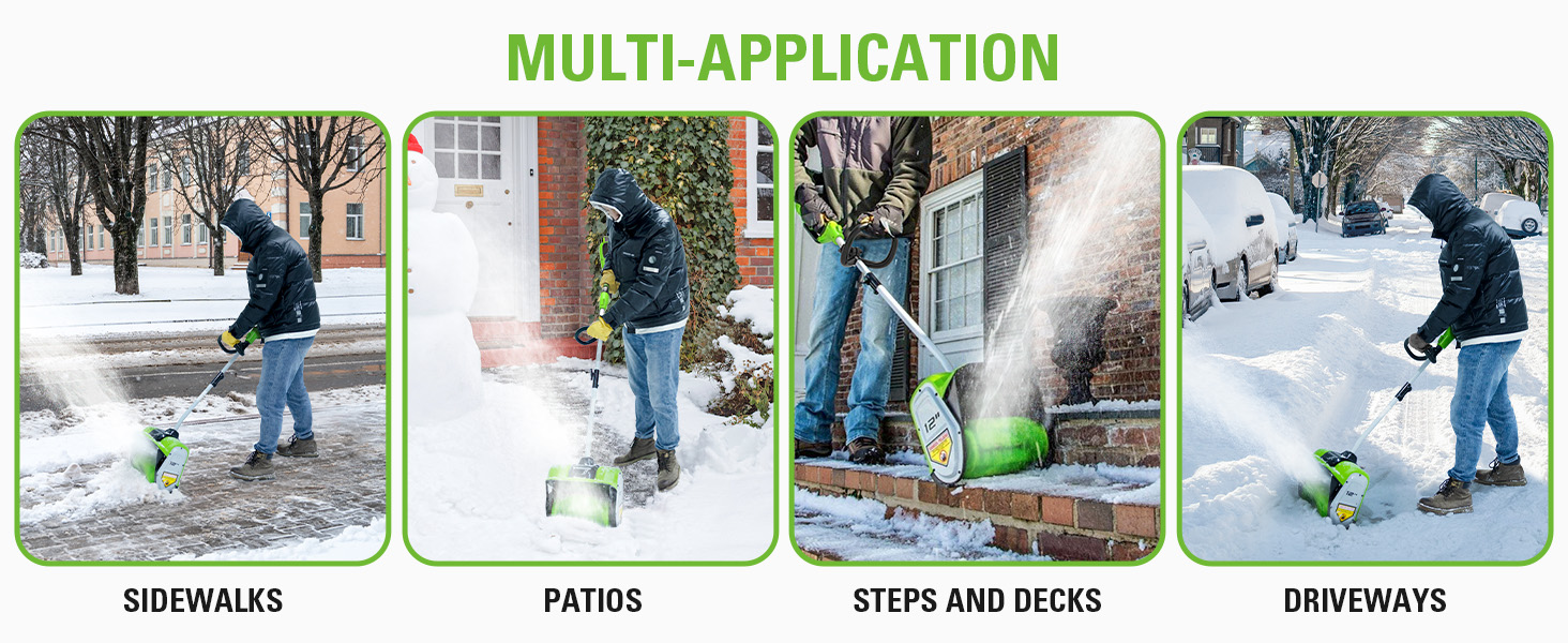 MULTI-APPLICATION