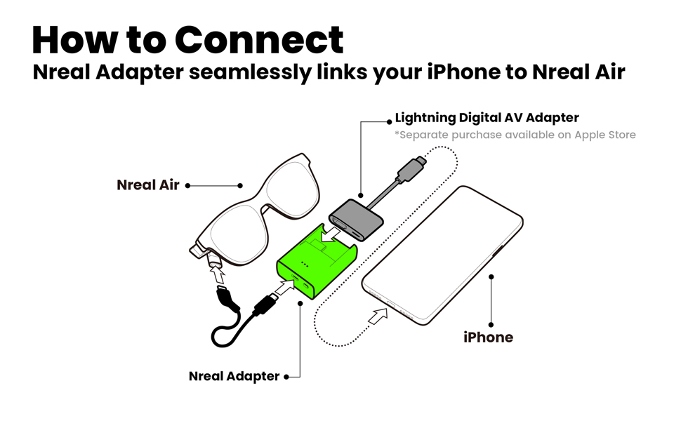 nreal air adapter