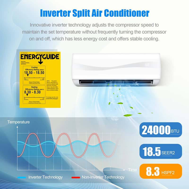 Eletriclife 24000BTU 220V Mini Split Air Conditioner and Ductless Heater 18.5 SEER2