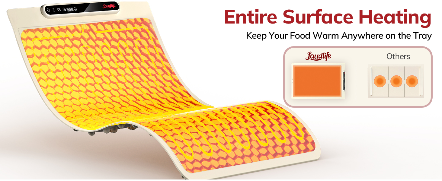 electric silicone heating mat for food