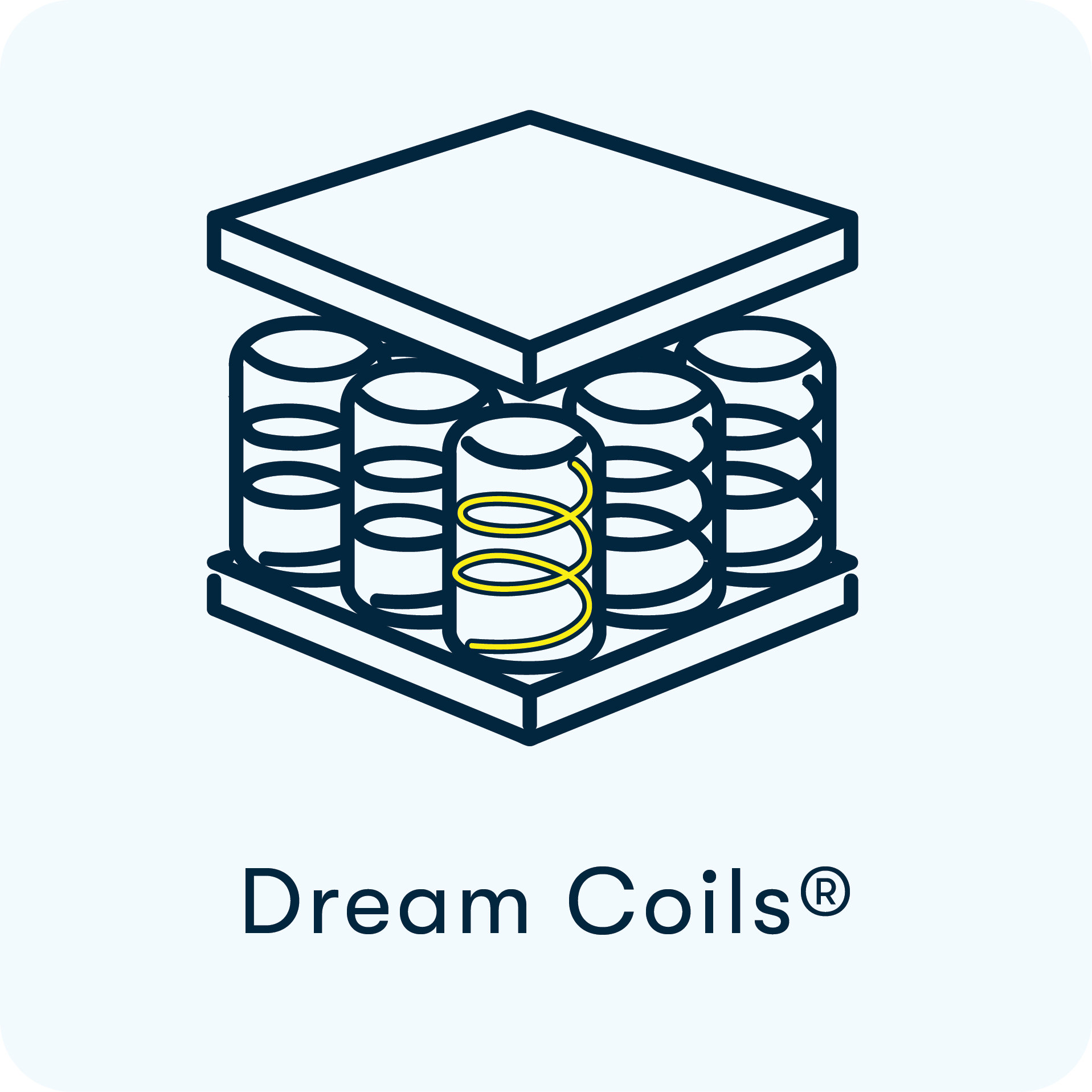 Dream Coil Comfort