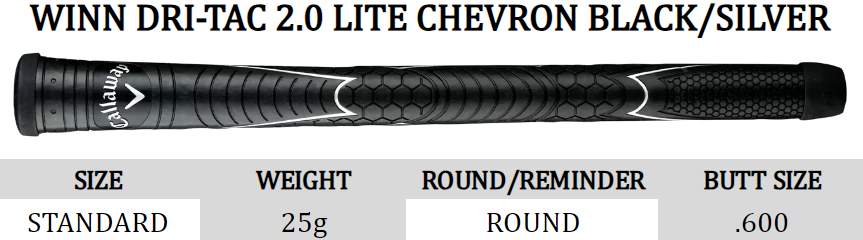 Callaway Paradym Ai Smoke Max Fast Women's Driver at Golf Direct Now best golf club deals