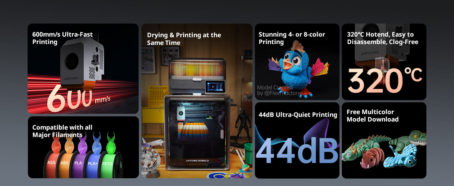 Anycubic Kobra S1C