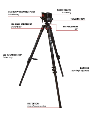 Stick Country Hammers Vanguard Gun Pod