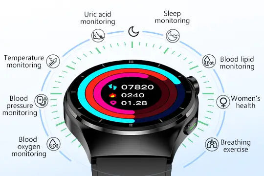 blood-sugar-glucose-monitor-watch-multi-features