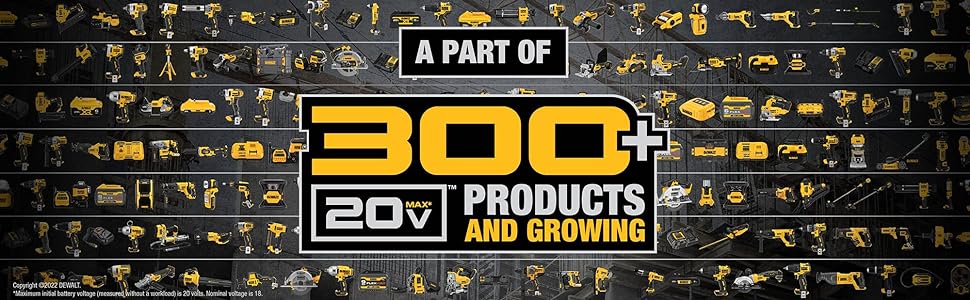 a part of 300+  20V products and growing