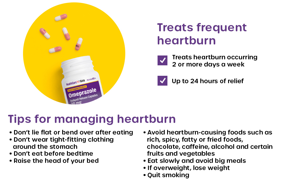 Treats frequent heartburn occurring 2 or more days a week for up to 24 hours of relief