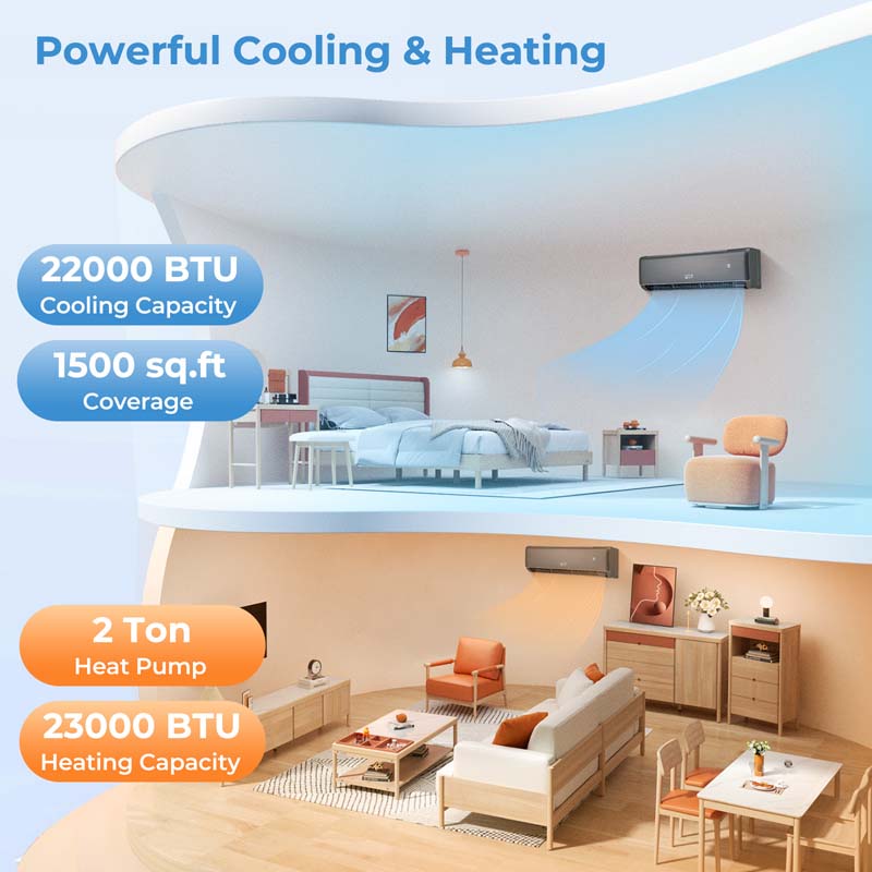 Eletriclife 22000 BTU 21 SEER2 208-230V Wifi Enabled Mini Split Air Conditioner and Heater Gray