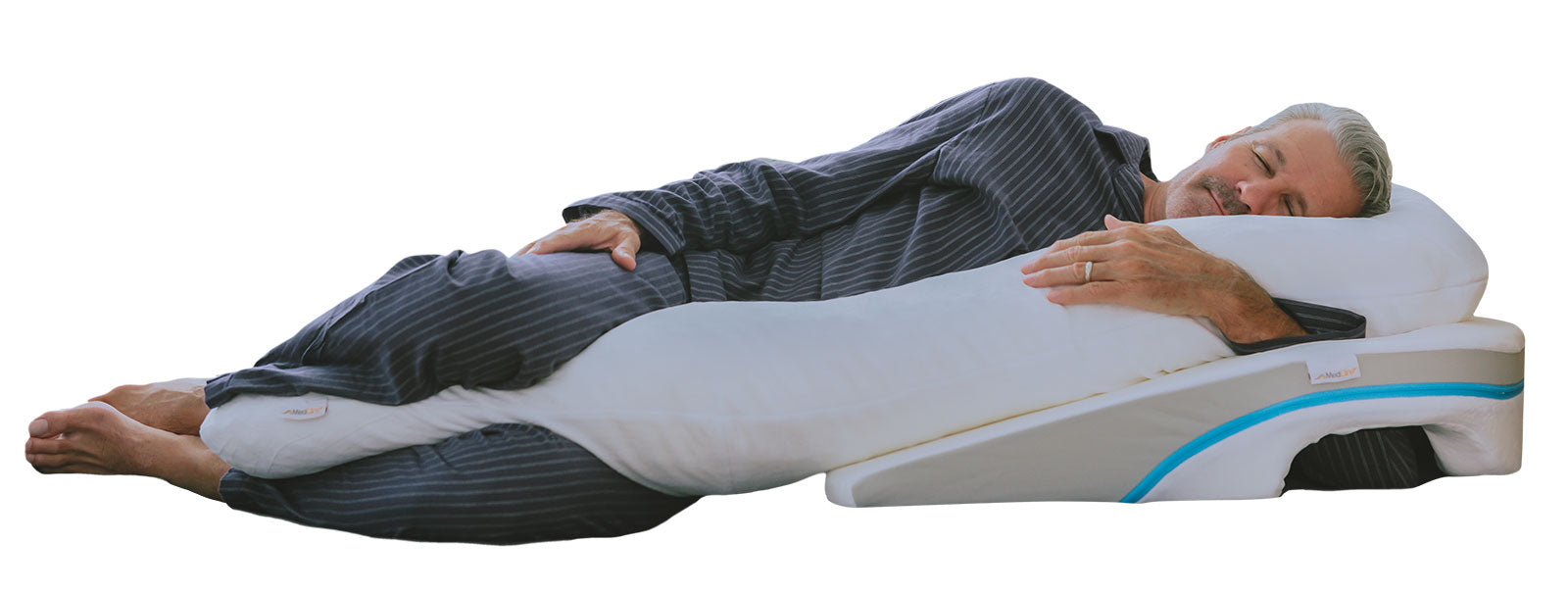 How The MedCline Shoulder Pain Relief System Works