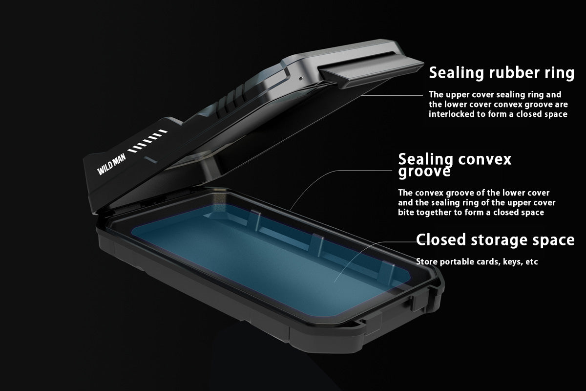 WILDMAN E-Bike Waterproof 360° Phone Mount Holder Bag、mySite、bearsvspackers