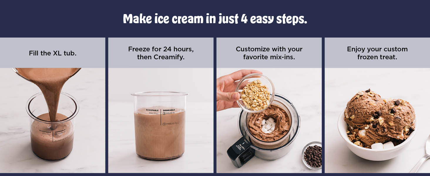 5 exclusive Ninja CREAMi Deluxe functions Ice cream Mix-Ins Milkshake Sorbet Gelato Lite Ice cream