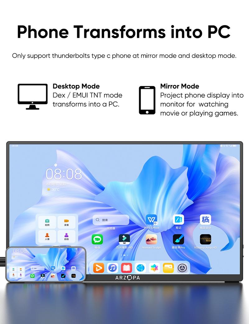 Product Introduction of ARZOPA Portable Monitor FHD 1080P Portable Laptop Monitor for PC, Mac, Xbox, Switch, PS5, iPhone15 IPS Display Computer Display HDR External Screen 16