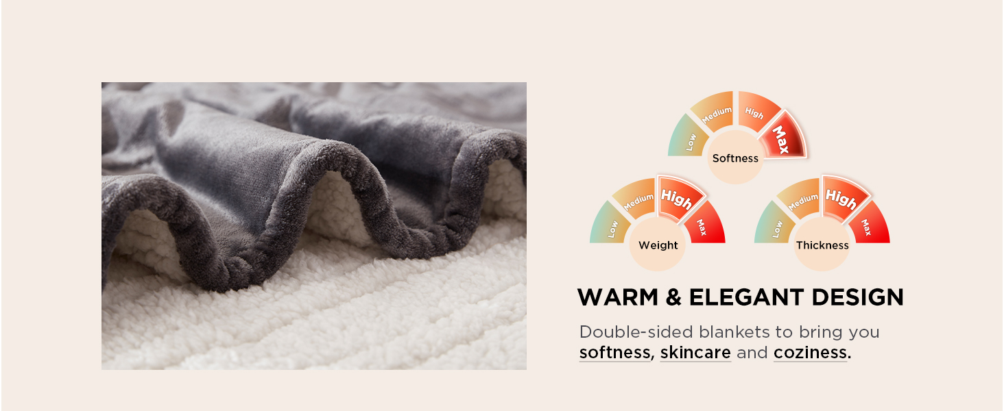 electric throw blanket