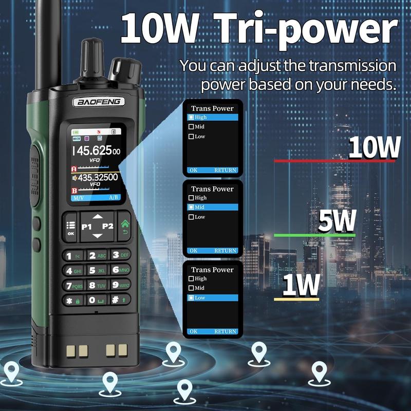 Product Introduction of 2PCS BAOFENG UV-32 Walkie Talkie 10W Long Range Rechargeable NOAA Weather Receiver 5RM K5 PLUS Tactical Two Way Radio with GPS,USB-C Charging for Hunting Camping Survival Gear 6