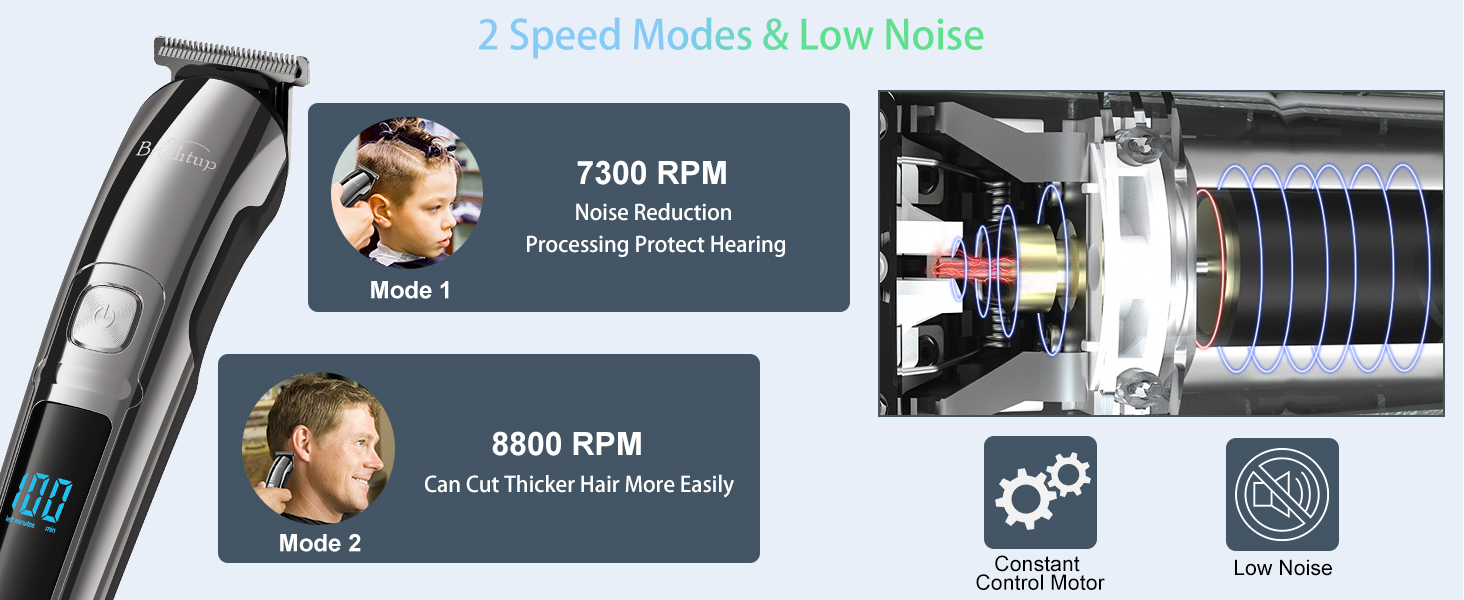 2 speed modes low noise