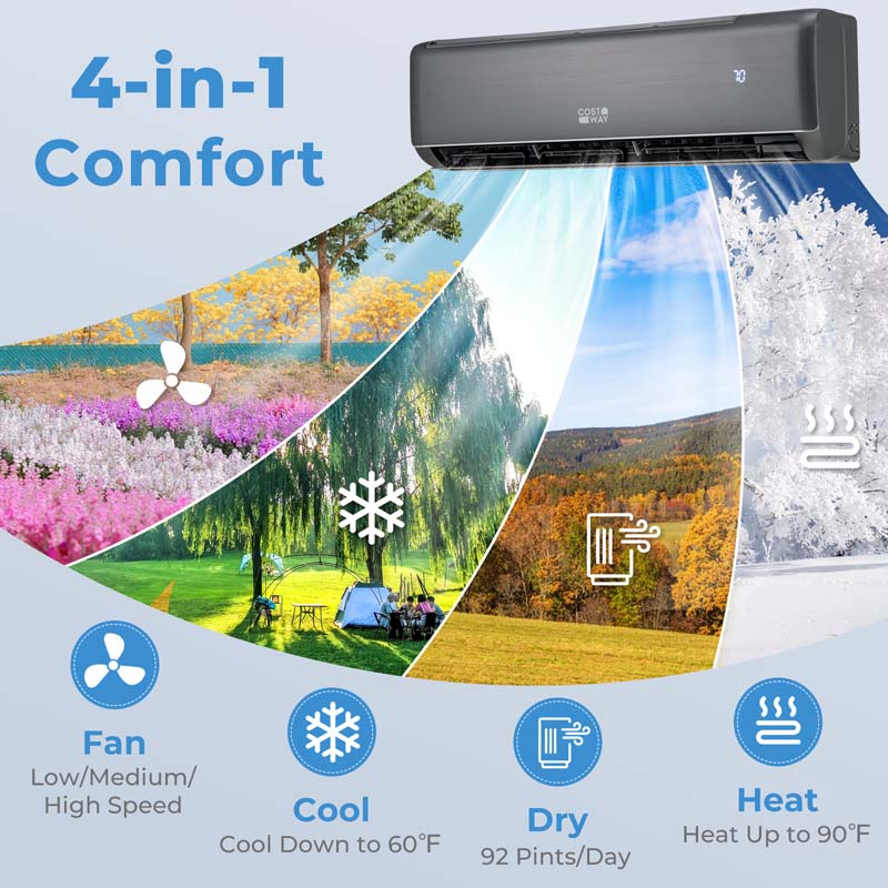 Eletriclife 22000 BTU 21 SEER2 208-230V Wifi Enabled Mini Split Air Conditioner and Heater Gray