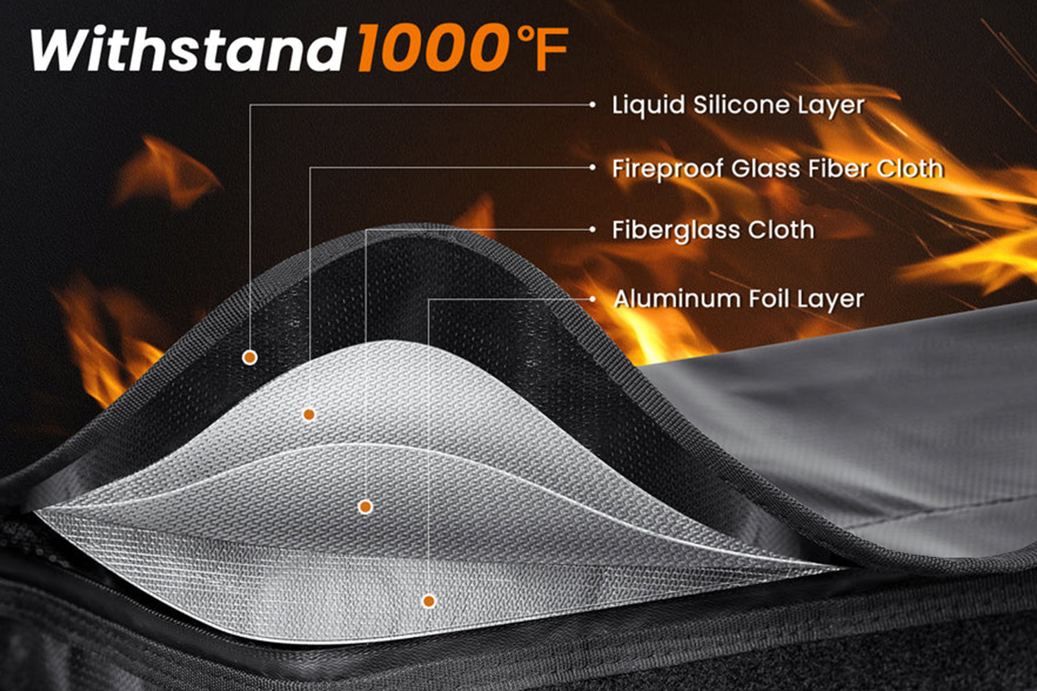 Magicycle Electric Bikes Fireproof Battery Bag、mySite、bearsvspackers