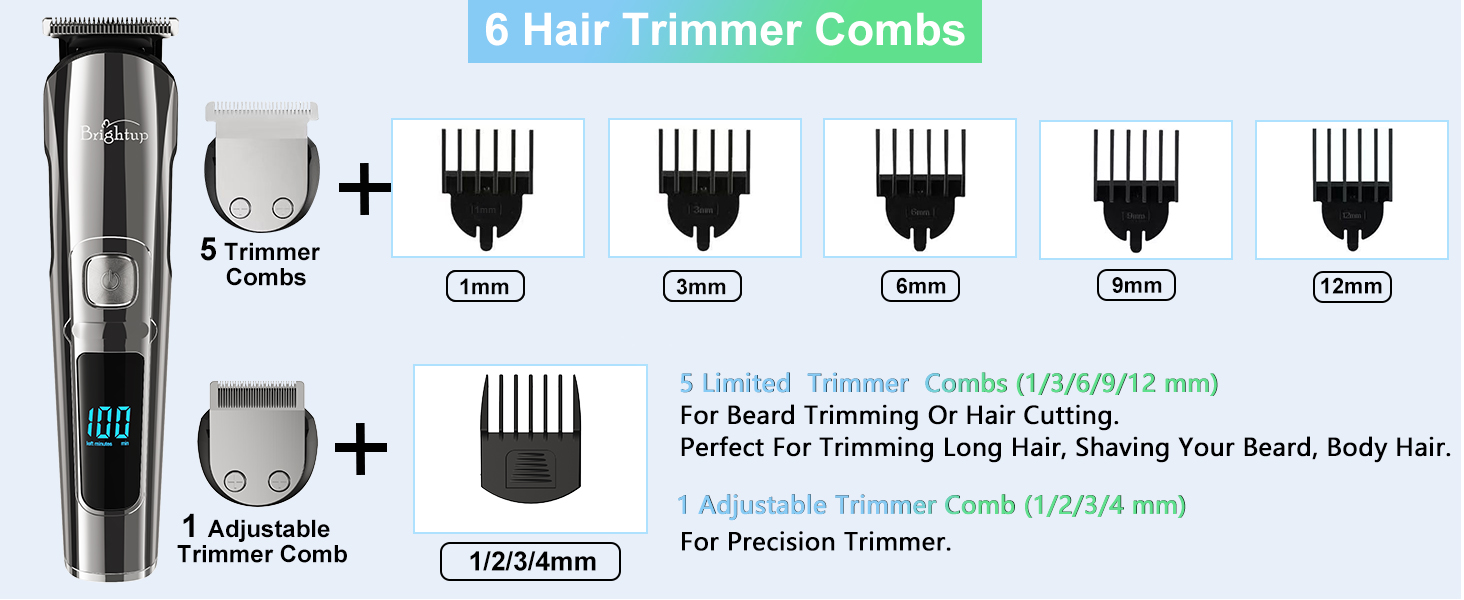 beard trimming kit