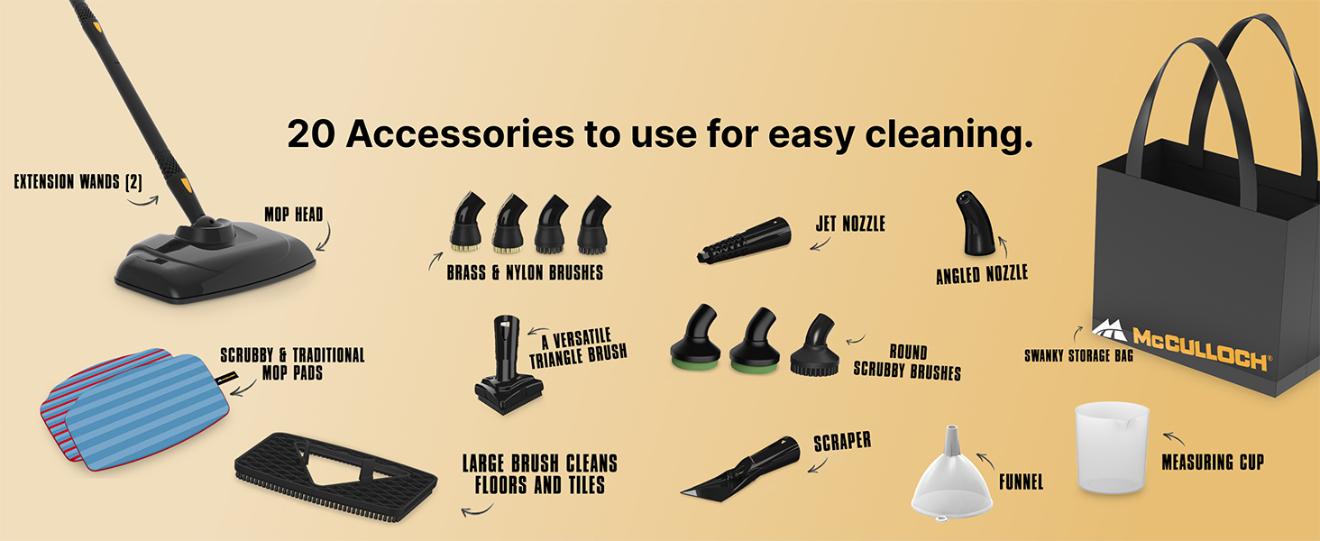 Close up of MC1375s 20 accessories