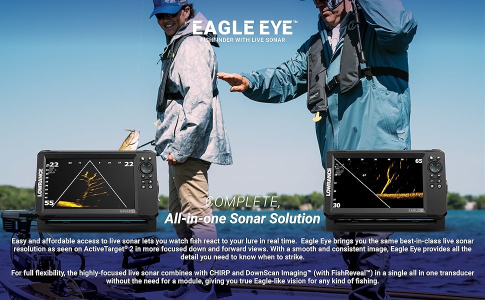 Complete All in one sonar solution