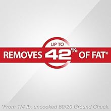 Exclusive Fat Removing Design