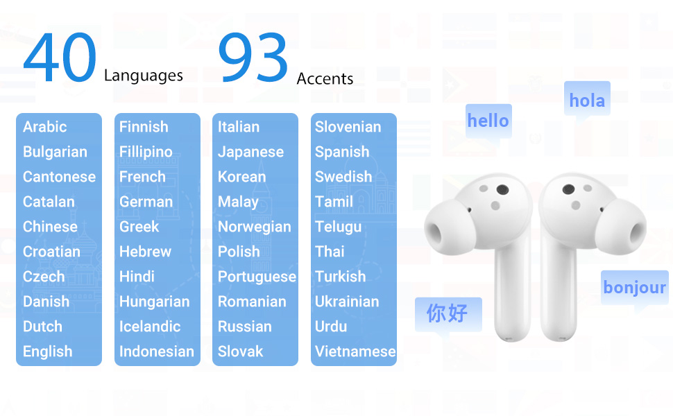 M3 -spanish translator device supports 40 languages