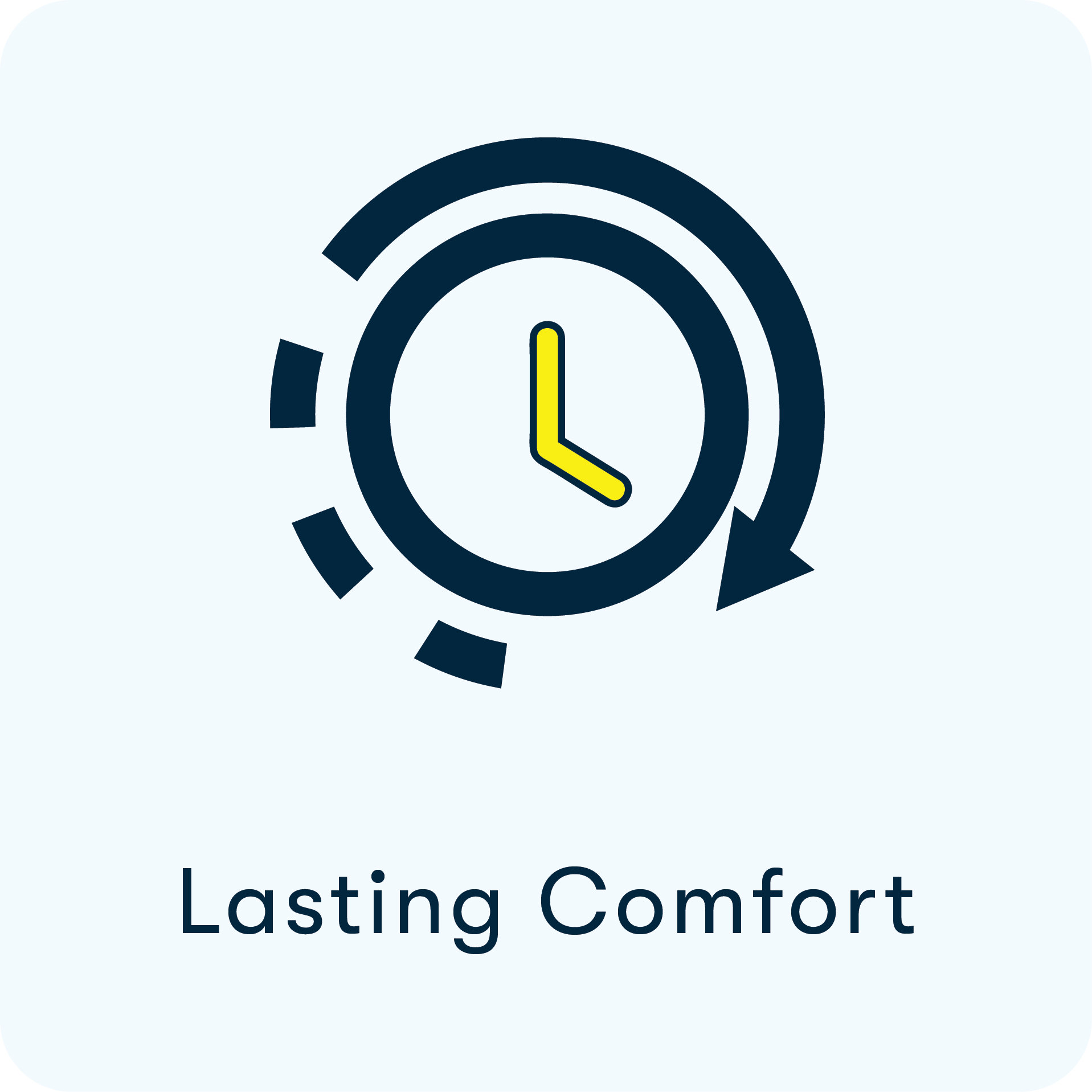 Lasting Comfort