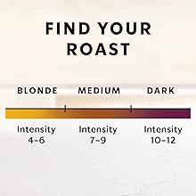 Starbucks by Nespresso