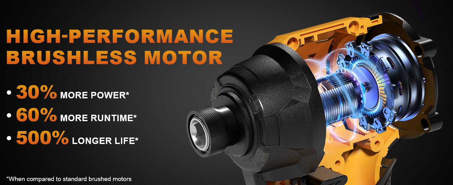 21V 1/4" Cordless Impact Driver Kit