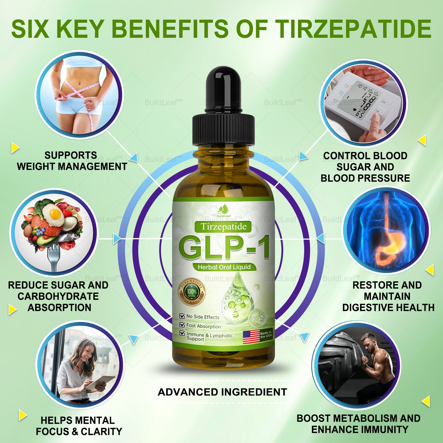 𝐁𝐮𝐢𝐥𝐝𝐋𝐞𝐚𝐟® 𝐓𝐢𝐫𝐳𝐞𝐩𝐚𝐭𝐢𝐝𝐞 𝐆𝐋𝐏-𝟏 𝐇𝐞𝐫𝐛𝐚𝐥 𝐎𝐫𝐚𝐥 𝐋𝐢𝐪𝐮𝐢𝐝