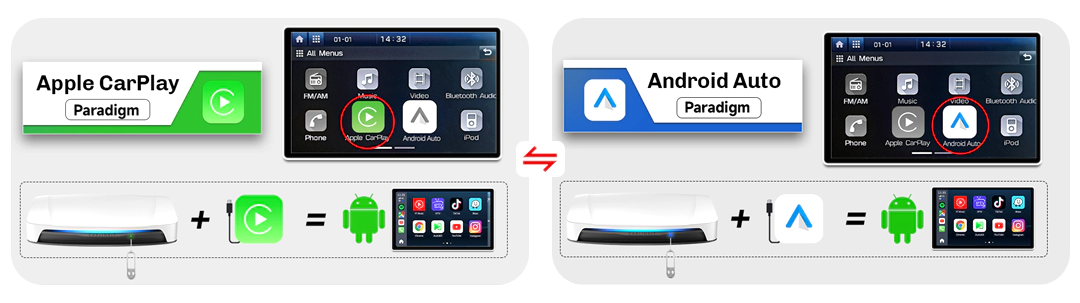 Carlinkit-Tbox-UHD-Dual-Way-Connection-Switch-at-Will