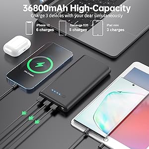 portable cell phone charger