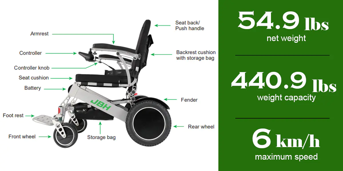 Wheelchair D36 Wheelchair D36