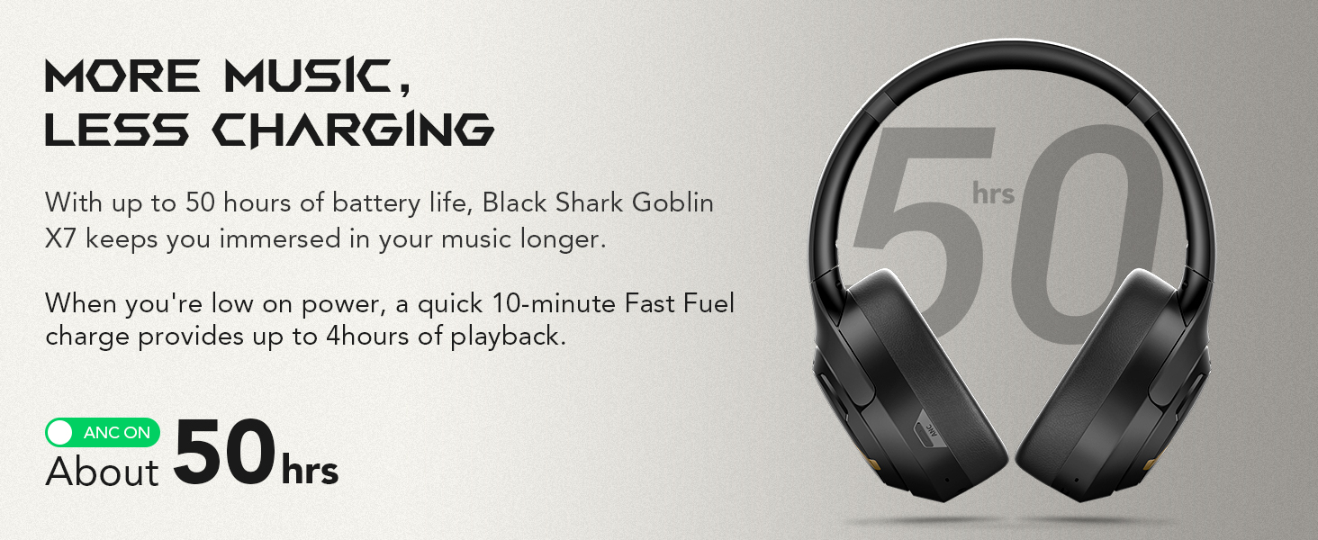 50 hours of battery life, Black Shark Goblin X7 keeps you immersed in your music longer