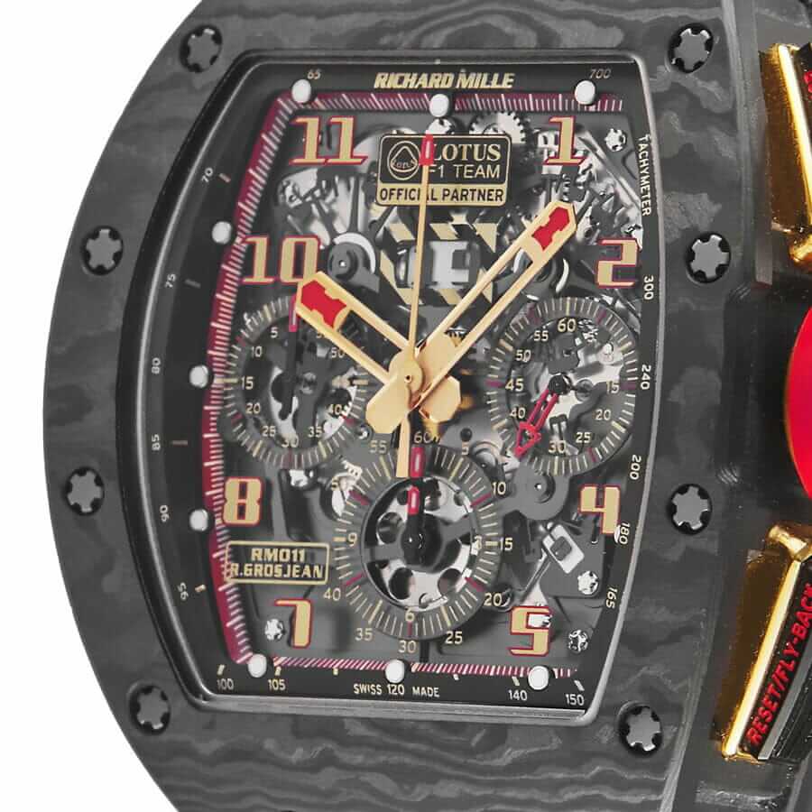 Richard Mille F1 Replica-fasswatch