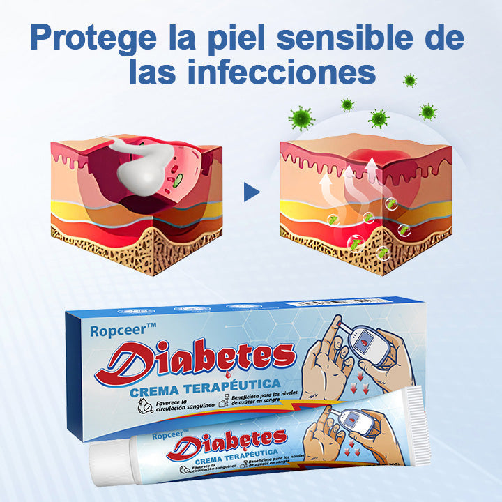 𝐑𝐨𝐩𝐜𝐞𝐞𝐫™ Crema Terapéutica para Diabetes🇲🇽Federación Mexicana de Diabetes (FMD)👩‍🔬