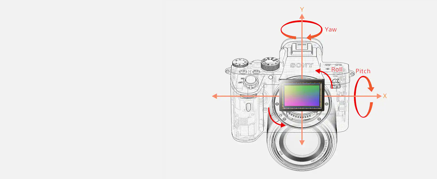 5-axis image stabilization