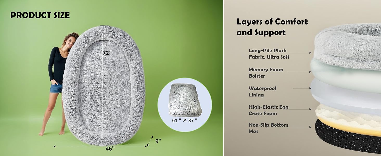 Surfpaws Human Dog Bed size chart and Layers of the Surfpaws Human Dog Bed