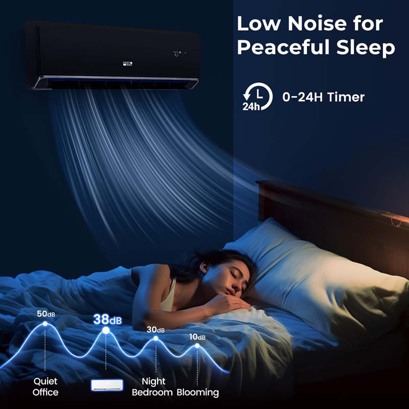 Eletriclife 24000 BTU 21 SEER2 208-230V Wifi Enabled Mini Split Air Conditioner
